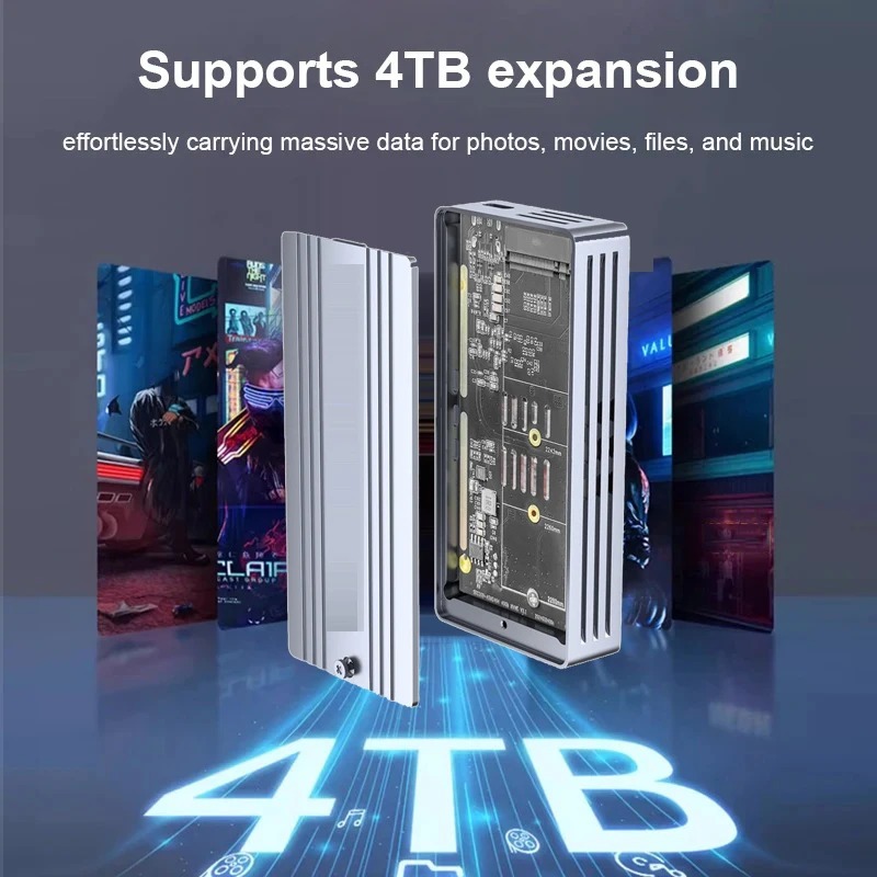 USB4 40Gbps M.2 NVMe SSD Enclo - đánh giá và giá Thunderbolt 4 External Ssd 4Tb