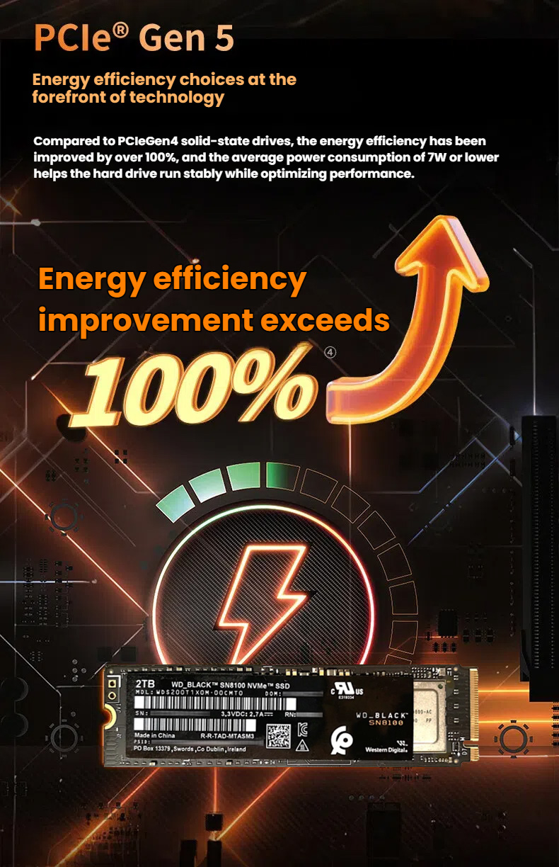 Western Digital PCIe 5.0 New S - đánh giá và giá Nvme Pcie 5.0 Ssd 4Tb