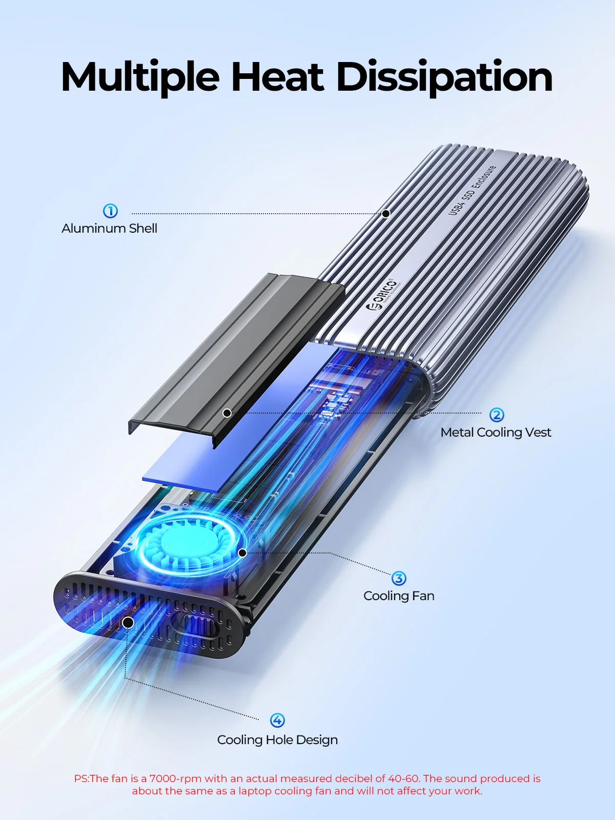 ORICO 40Gbps M.2 NVMe SSD Encl - đánh giá và giá 8Tb M2 Nvme Ssd