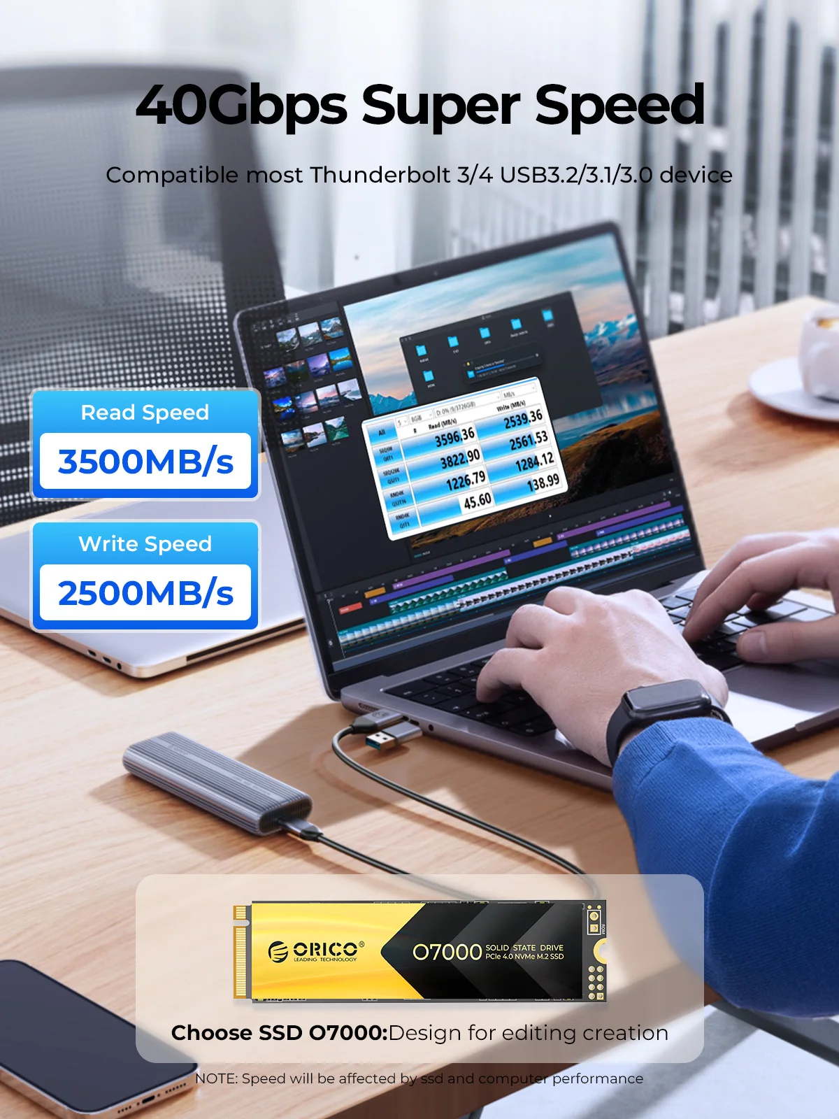 ORICO 40Gbps M.2 NVMe SSD Encl - đánh giá và giá 8Tb M2 Nvme Ssd