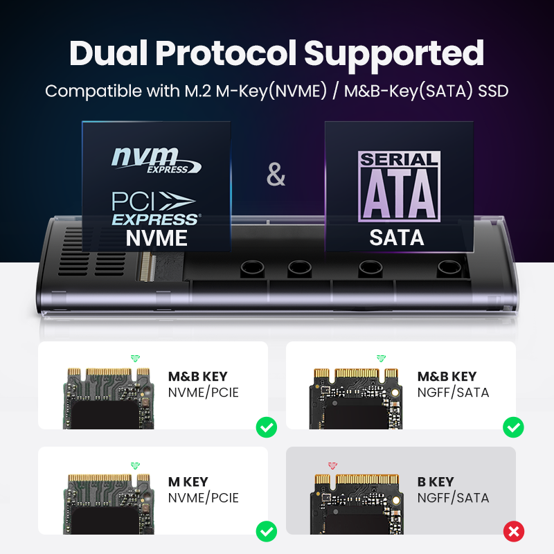 UGREEN M2 SSD Ốp Lưng NVME Kèm - đánh giá và giá 8Tb M2 Nvme Ssd