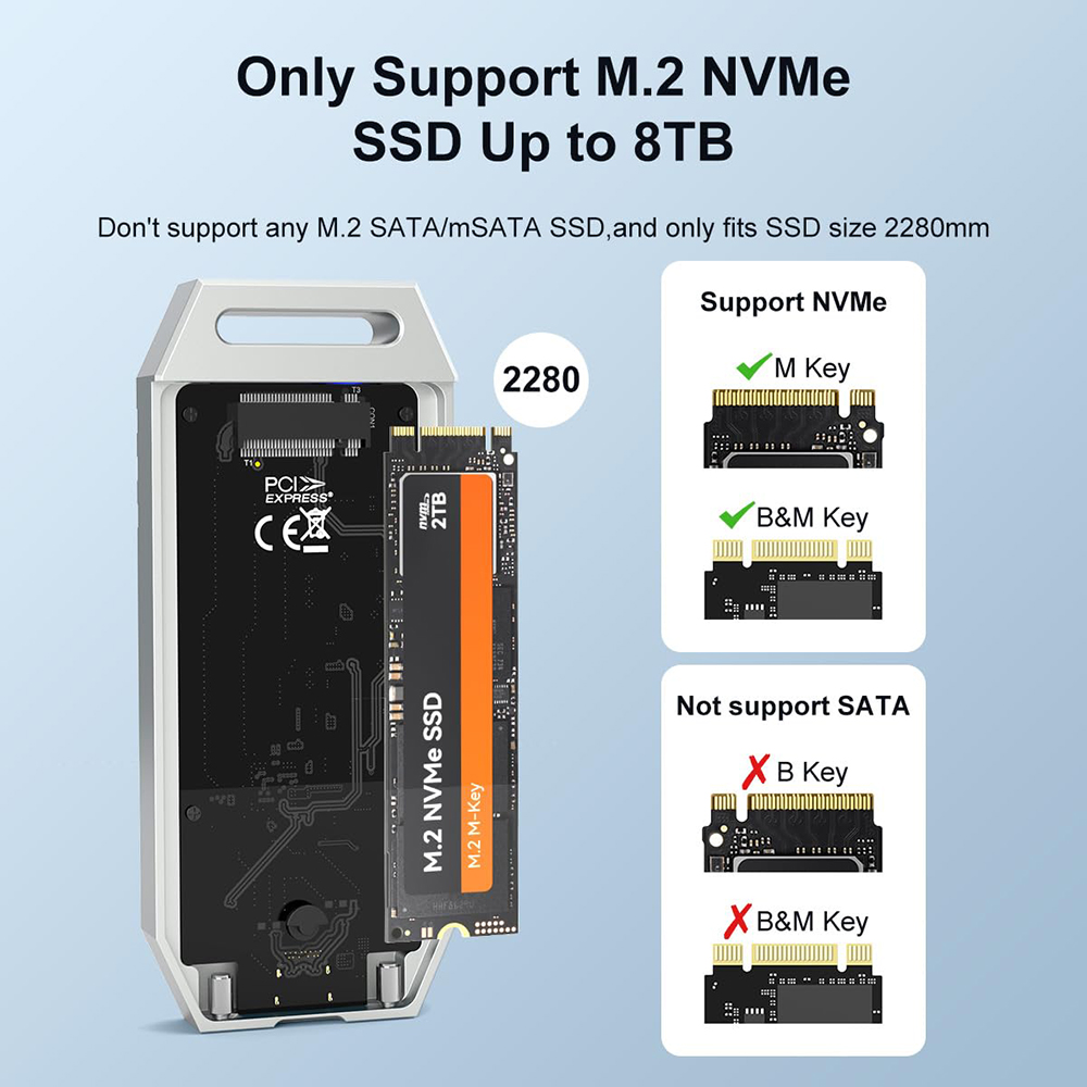 MAIWO 40Gbps NVMe M.2 SSD Encl - đánh giá và giá 8Tb M2 Nvme Ssd